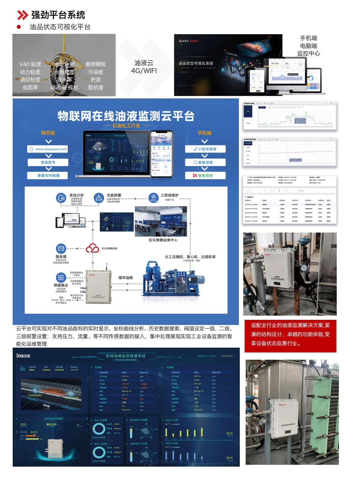 IOL-EX系列防爆型在線油液監(jiān)測系統(tǒng)圖3