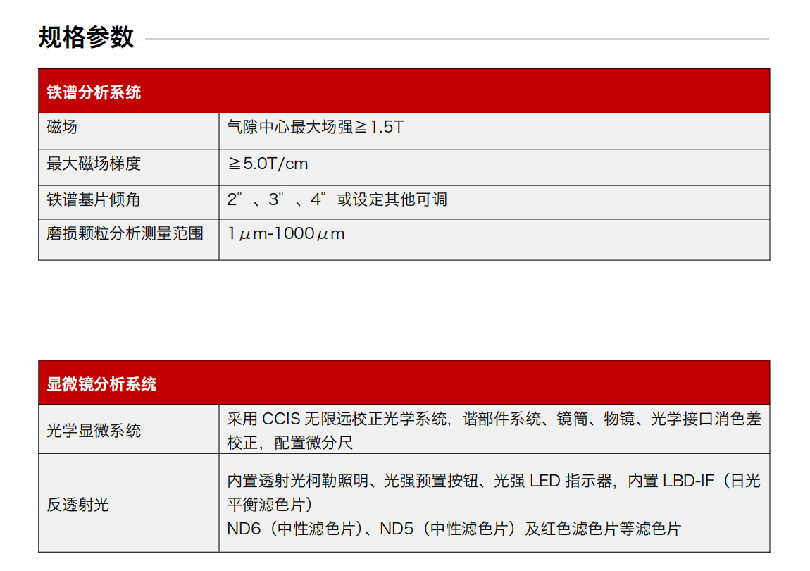 ITF油液鐵譜分析系統圖2