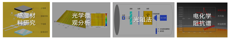 底層傳感器植根于聲、光、磁、電、熱、力等多元感知領域的基礎科學研究