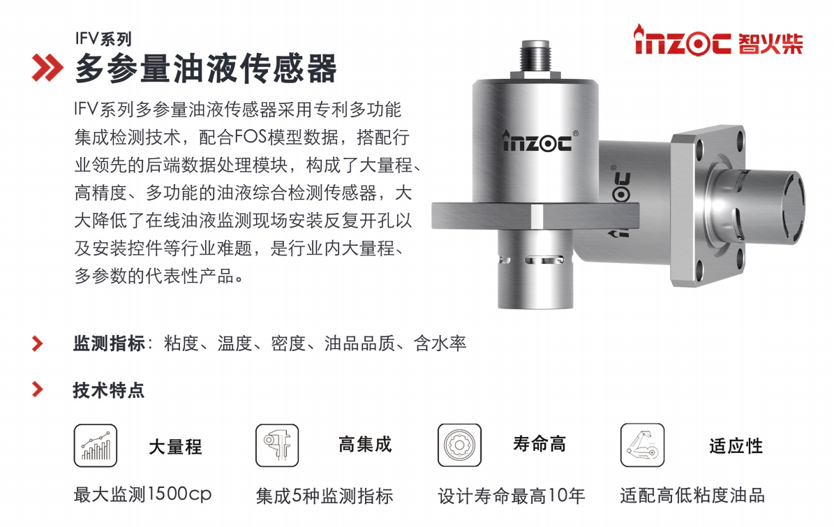 行業(yè)領(lǐng)先的油液綜合監(jiān)測技術(shù)，助力設(shè)備健康管理