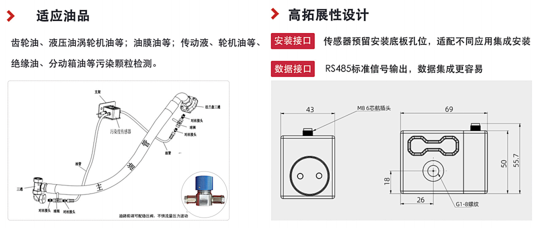 高穩(wěn)定性污染度傳感器 | 小型化低成本設(shè)計(jì)，精準(zhǔn)監(jiān)測(cè)油液潔凈度與顆粒污染圖5