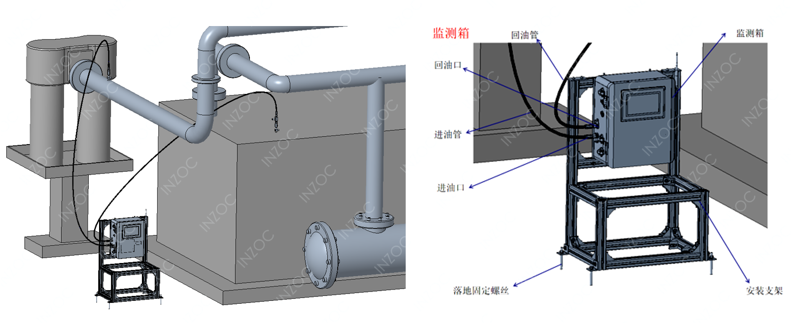 電廠 案例：低壓汽輪機油質(zhì)在線監(jiān)測系統(tǒng)部署與應(yīng)用成效，賦能電力智慧化運維圖8