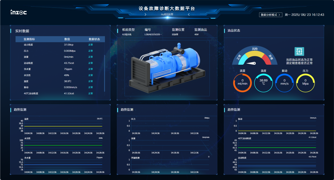電廠 案例：低壓汽輪機油質(zhì)在線監(jiān)測系統(tǒng)部署與應(yīng)用成效，賦能電力智慧化運維圖8
