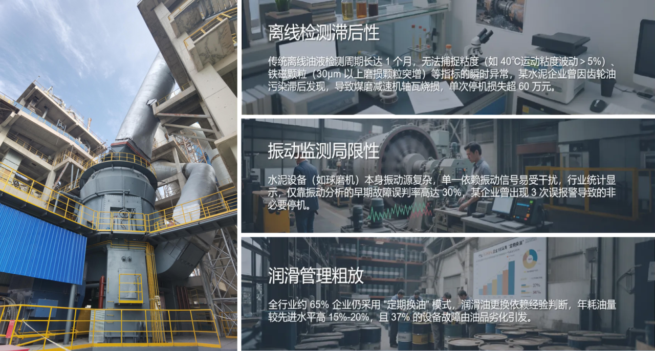 智火柴水泥廠應(yīng)用案例：全鏈路智慧潤(rùn)滑監(jiān)測(cè)方案的部署與應(yīng)用成效圖1