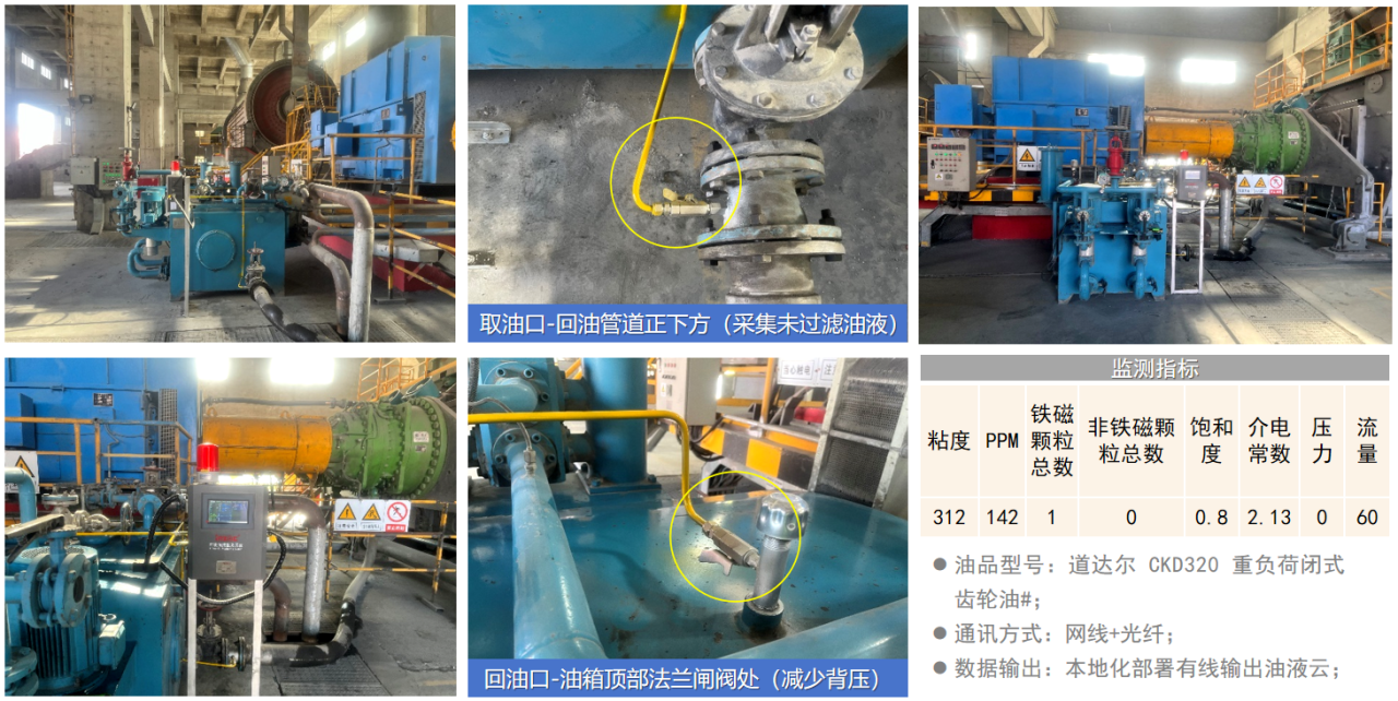 智火柴水泥廠應(yīng)用案例：全鏈路智慧潤(rùn)滑監(jiān)測(cè)方案的部署與應(yīng)用成效圖9