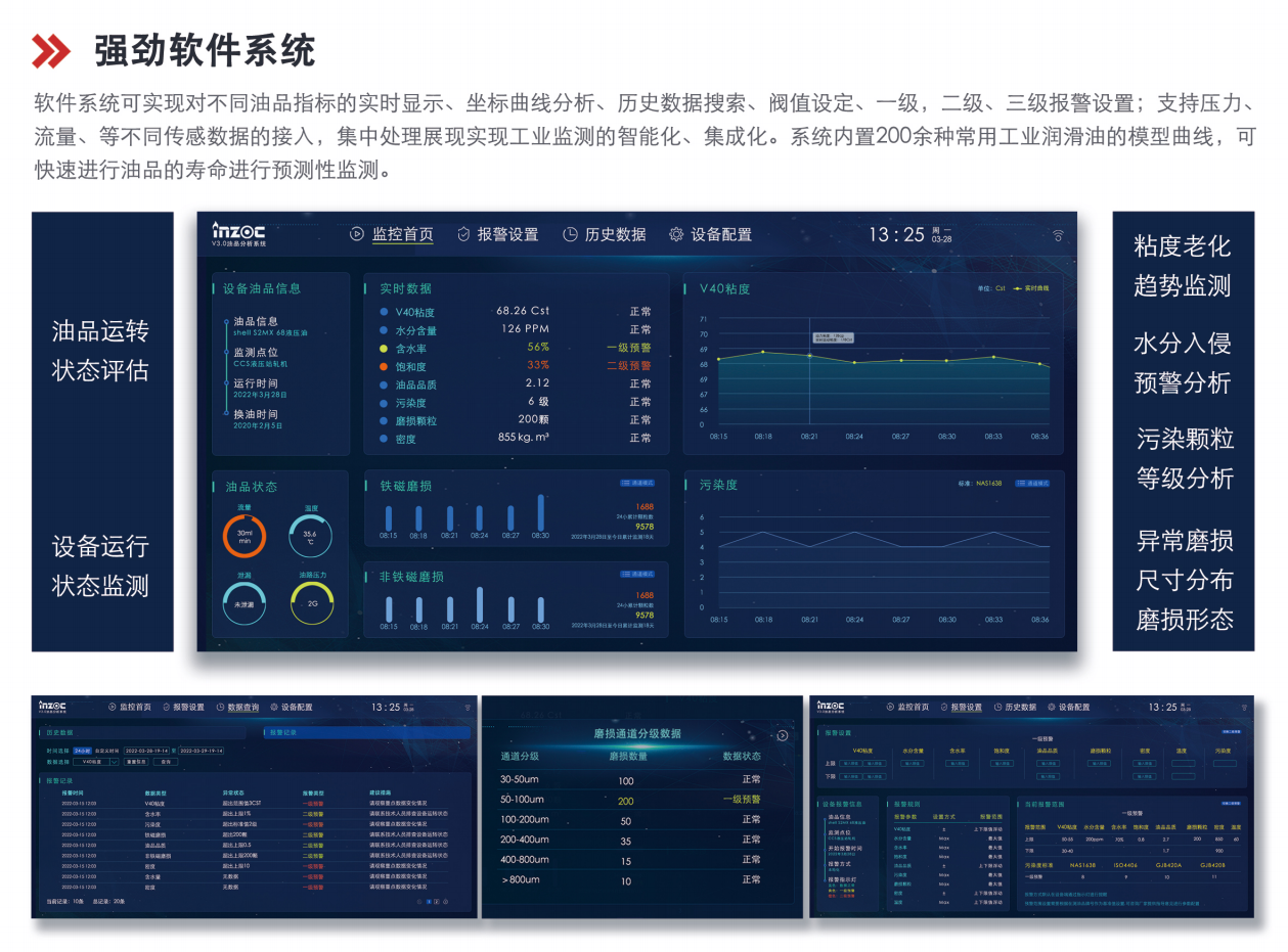 IOL-CG系列在線油液監測系統 圖4.png