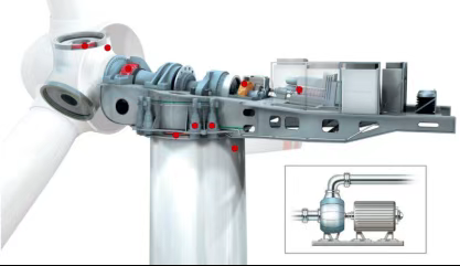 別等停機才重視：風電齒輪箱的 “隱痛”，油液監測技術筑牢防線 圖3.png