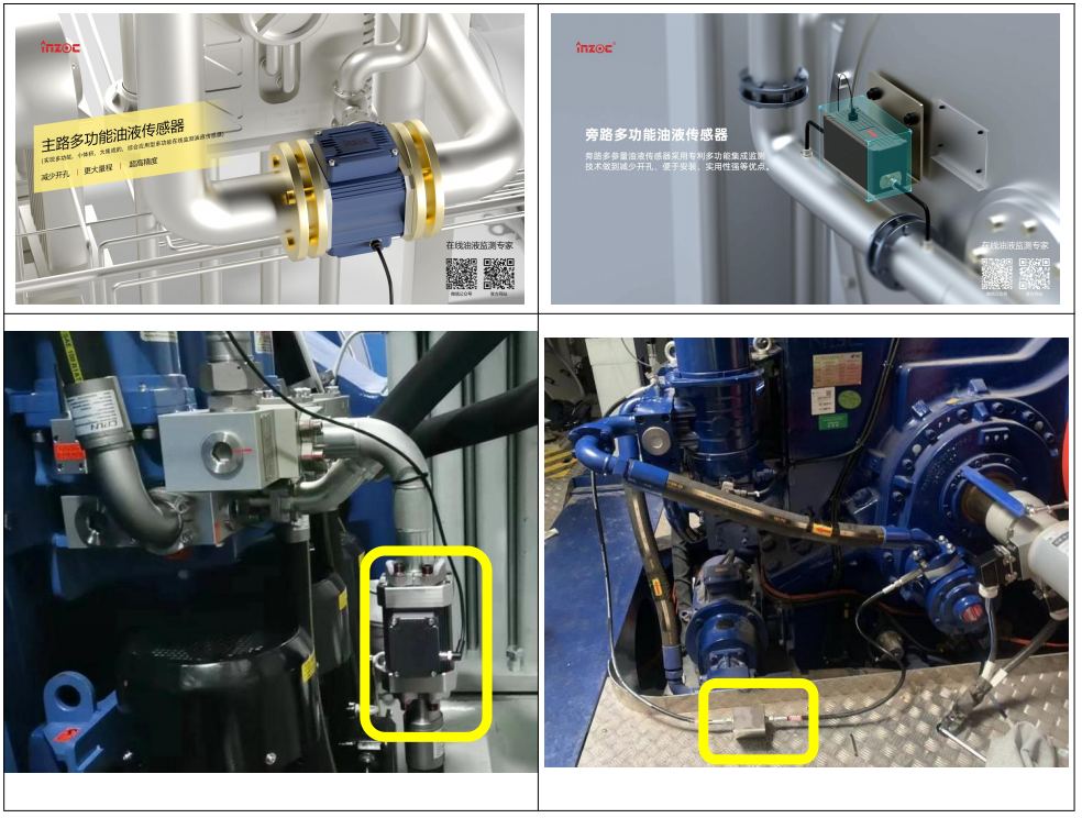 風電油液在線監測必備：ISL-Z主路與ISL-B旁路傳感器優勢