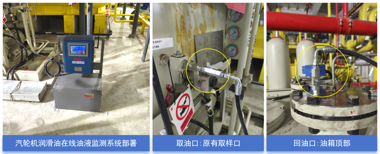 熱電廠案例：汽輪機油質在線監測系統部署與應用成效，賦能電力智慧化運維 圖5