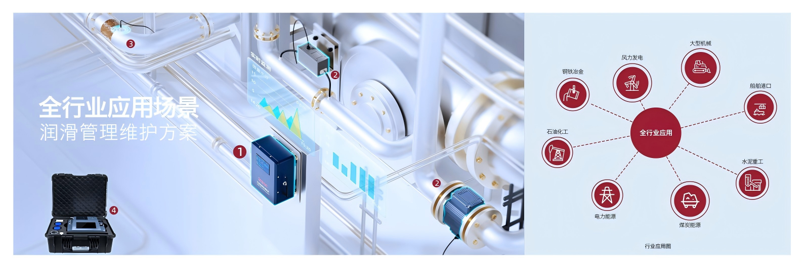 展會回顧 | 智火柴亮相國際煤炭采礦展，以油液監(jiān)測技術(shù)賦能礦山高效運(yùn)營 圖6