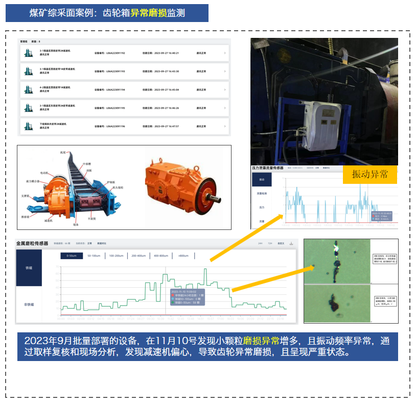 展會回顧 | 智火柴亮相國際煤炭采礦展，以油液監(jiān)測技術(shù)賦能礦山高效運(yùn)營 圖7